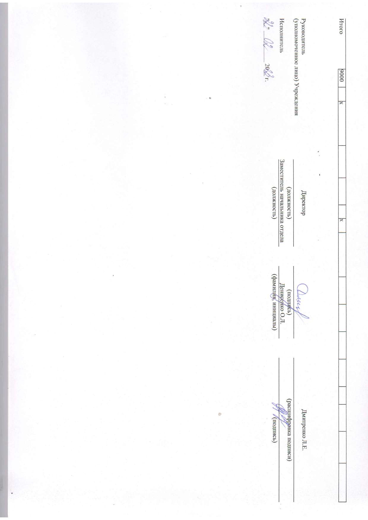 Отчет о результатах деятельности муниципального учреждения на 01.01.2023 г_page-0008.jpg